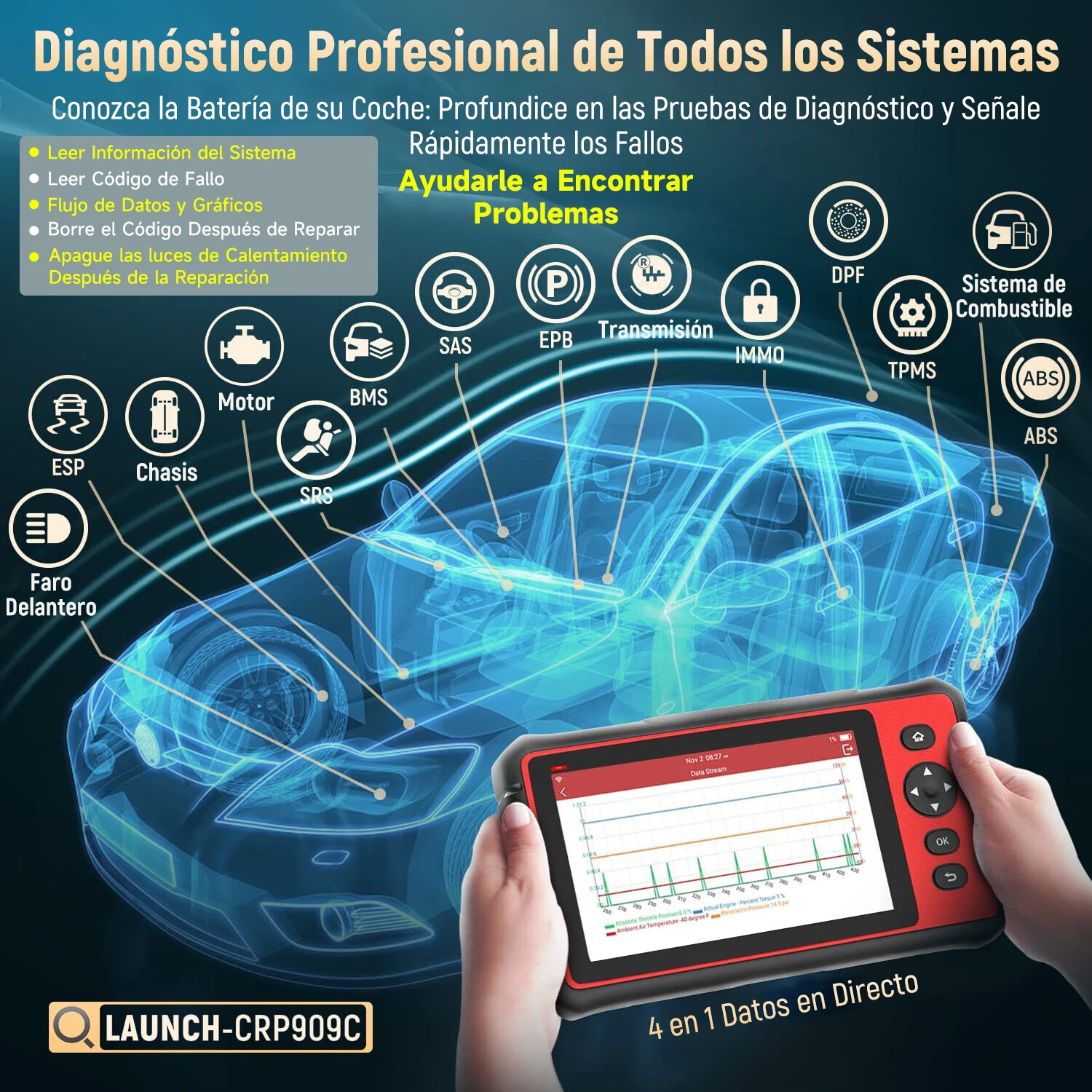 LAUNCH X431 CRP909C OBD2 Профессиональный автомобильный сканер IMMO ABS A/F EPB TPMS Oil 28 полная