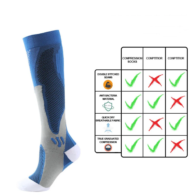 Sport Mountaineering Cycling Compression Socks Nurse Sport Cycling Socks Running Gift Men Compression Socks Nature Hiking