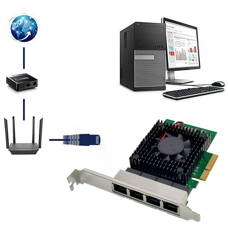 

Серверная сетевая карта I225-V3 PCI-E X4 Gigabit, четырехпортовая 1000 Гбит/с, порт RJ45, гигабитная игровая скорость, сетевая карта
