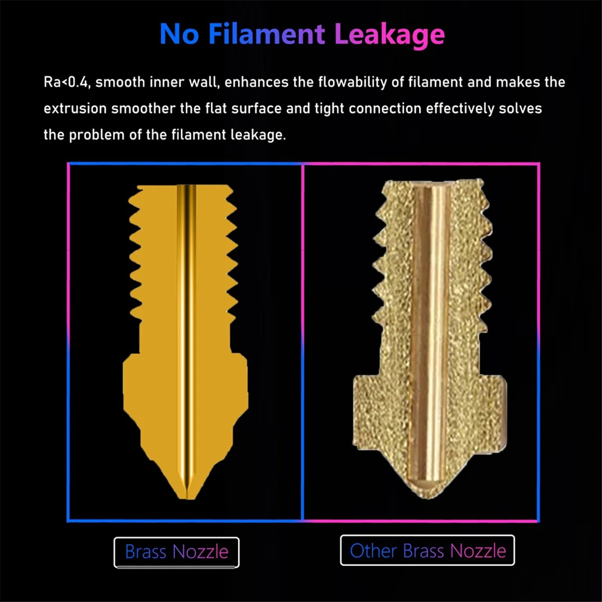 6 шт. для комплекта сопел Ender 3 V3 SE латунные сопла 3D-принтера 0 4 мм 8 экструдера с