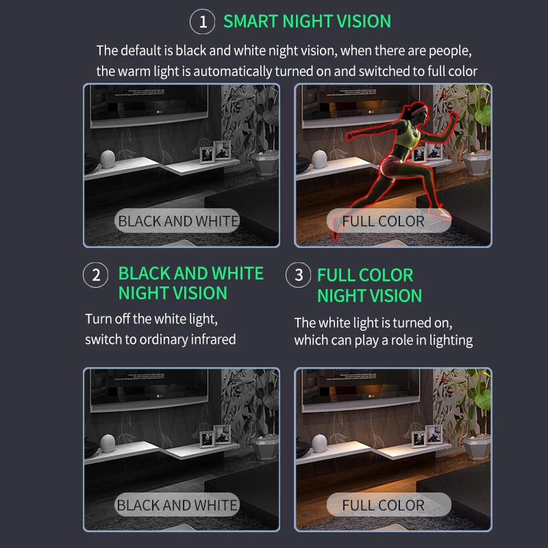 1080P15 подсветка для наружного наблюдения с несколькими зумами фотоподсветка