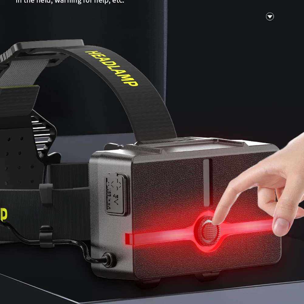 

Portable Head-mounted Flashlight 2000 Lumens Zoomable Emergency Light High Brightness for Outdoor Camping Fishing Hiking Working