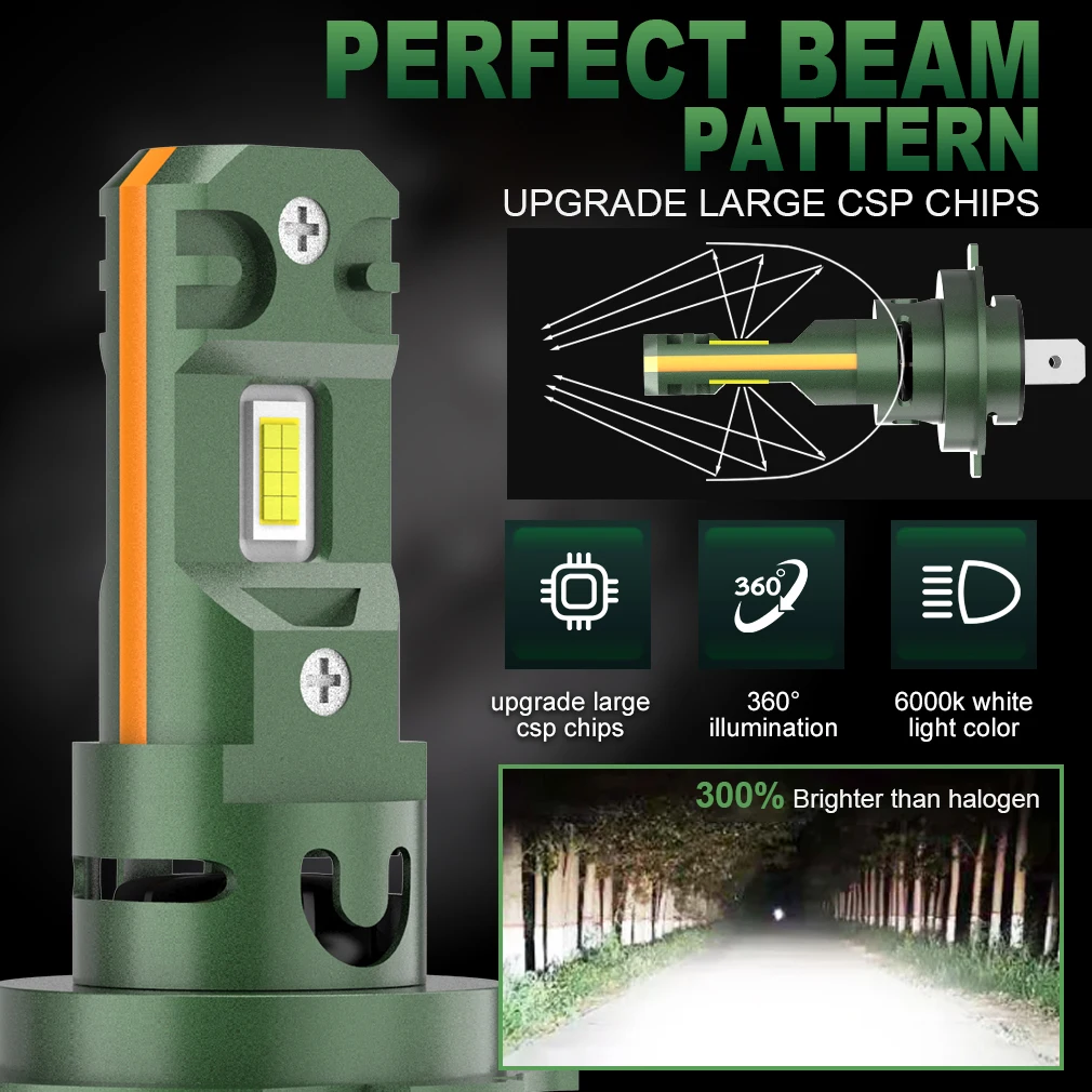Компактная Беспроводная лампа для автомобильных фар 180 лм 6500 Вт