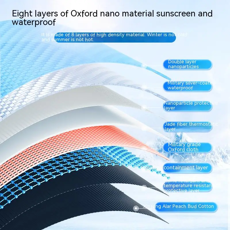 Защитная пленка для автомобиля venled E30 защиты краски от солнца теплоизоляция