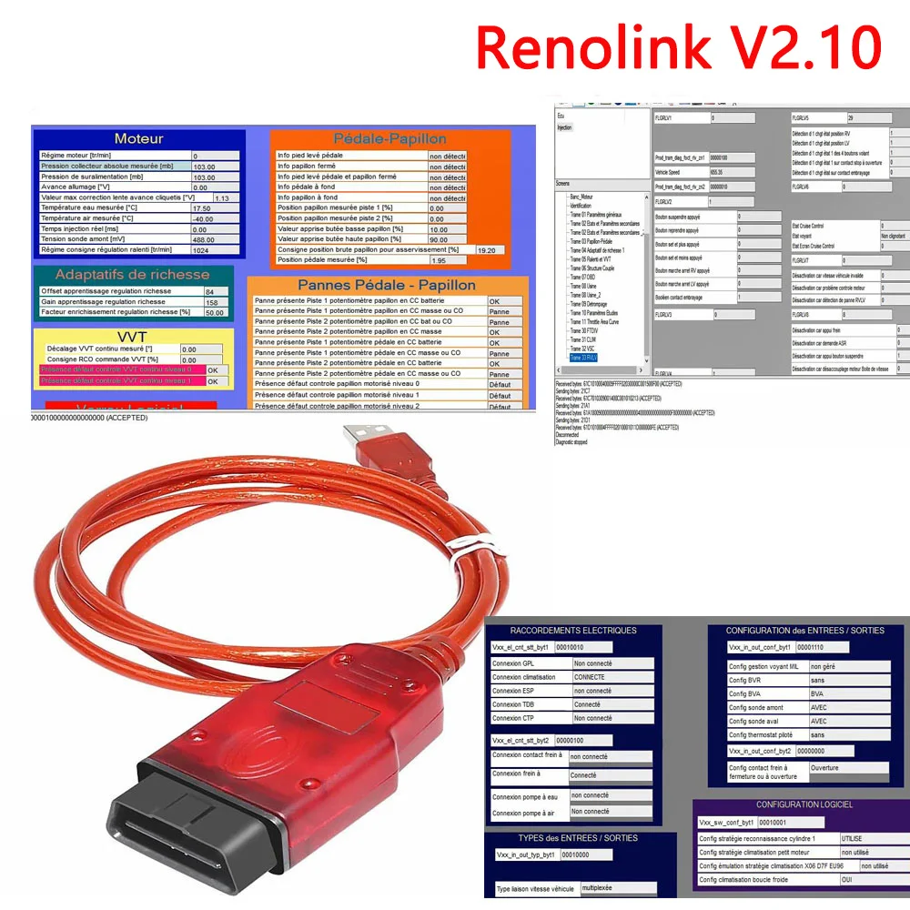 Новый кабель OBD2 Renolink V2.10 для Renault ECU Программатор пневматический пакет сброс ECM V1.99