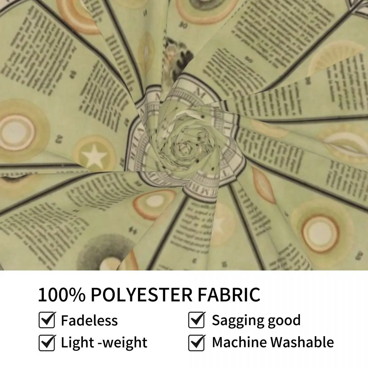 Метеорологическая и астрономическая карта Fran?ois-Xavier Meissonnier (1877) Гобелен Украшение