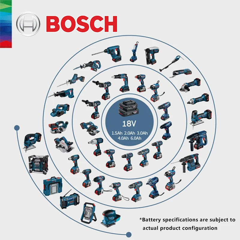 Электрическая дрель Bosch беспроводная ручная 12 В бесщеточный Электрический