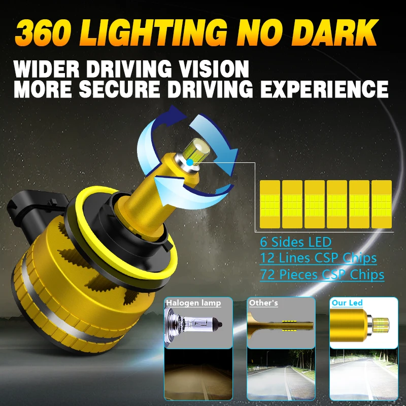 Carsnake 360 Шт. Набор Автомобильных Ламп Для Фар H11 H7 9012 9005 9006 70 Вт HB3 HB4 Hir2 Универсальная