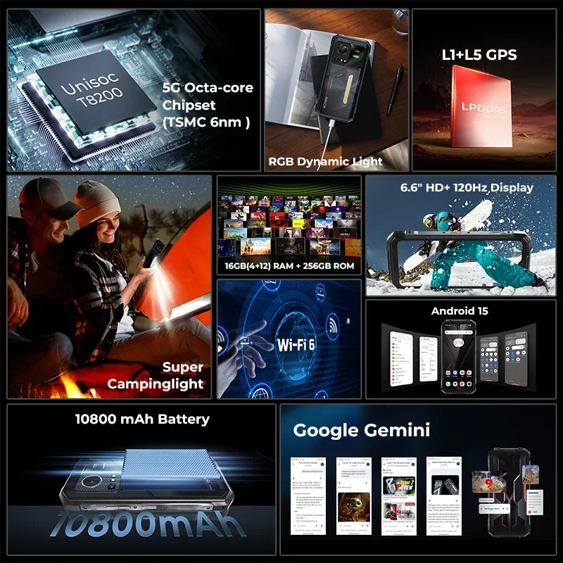 Фото Прочный телефон HOTWAV Hyper 7S 5G 6,6 дюйма HD + 120 Гц 4 ГБ ОЗУ + 256 ГБ ПЗУ Unisoc T8200 IP68/IP69K 10800 мАч 20 Вт Android 15 NFC смартфон №2
