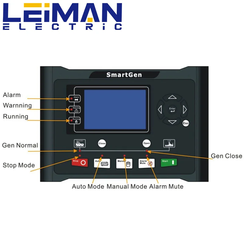 Панель управления для дизельного генератора SmartGen HGM9530 с ЖК-дисплеем 4 3 дюйма