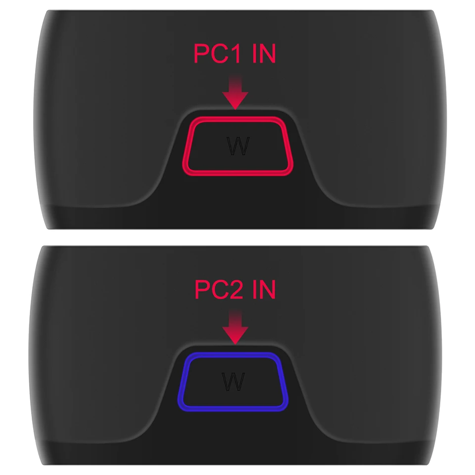 4K HDMI 2X1 KVM USB KVM Switch для Win7/8/10/XP/Vista игровая консоль ПК клавиатура мышь принтер 2 шт с общим доступом 1 устройство