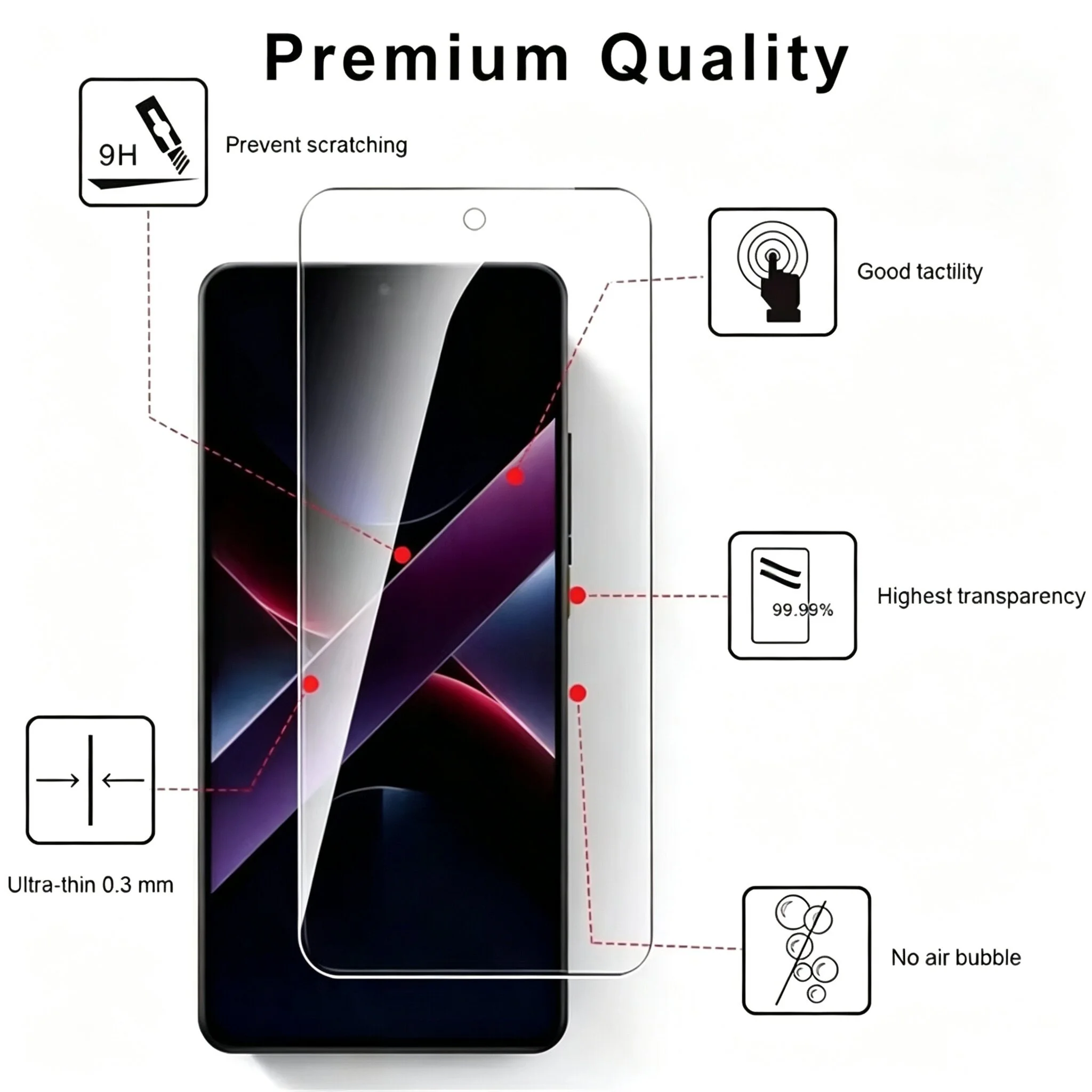 Фото Защитное стекло для Poco X8 Pro Max, защитная пленка для экрана Poco F8 Ultra F7 Pro, полное покрытие, защитная стеклянная пленка, разблокировка по отпечатку пальца №5