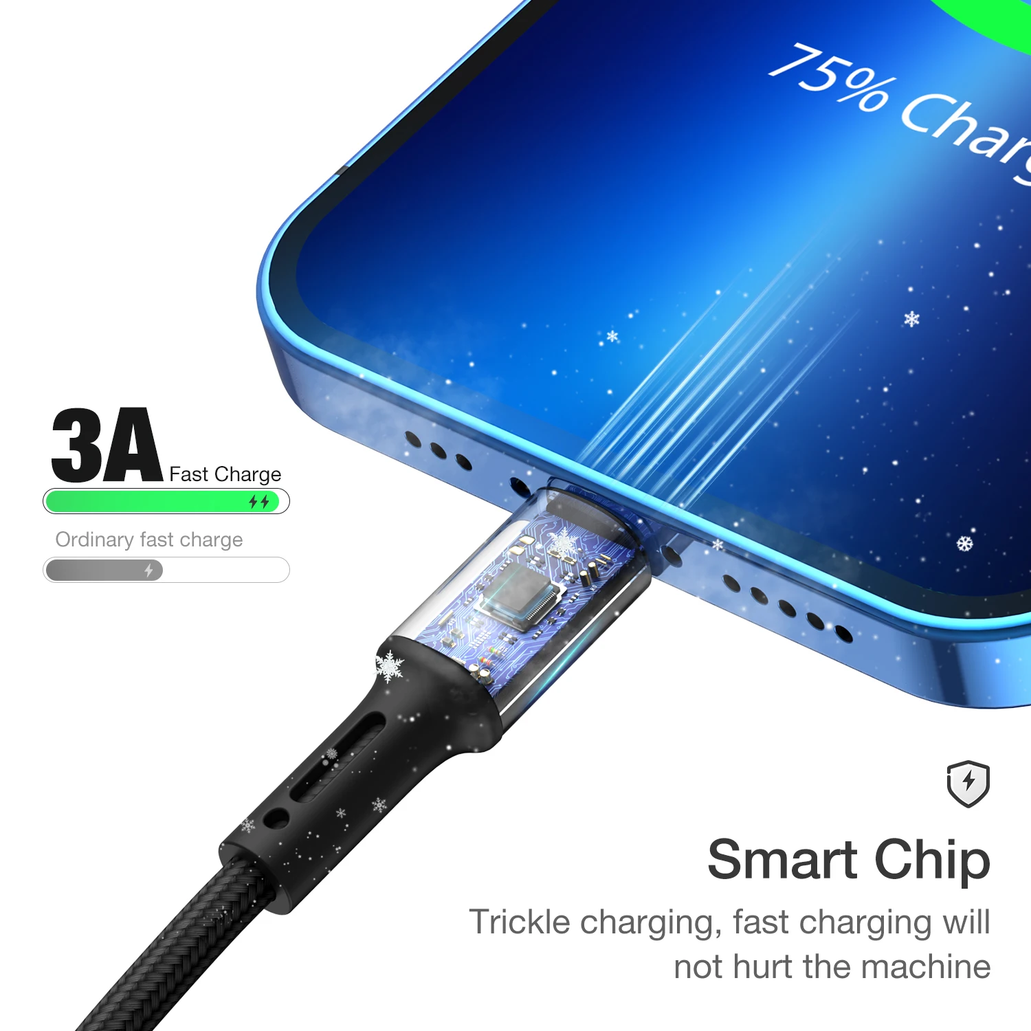 USB-кабель для iPhone 13 12 11 Pro Max X XR 6 6S 7 8 Plus SE2 Apple iPad шнур быстрой зарядки и передачи