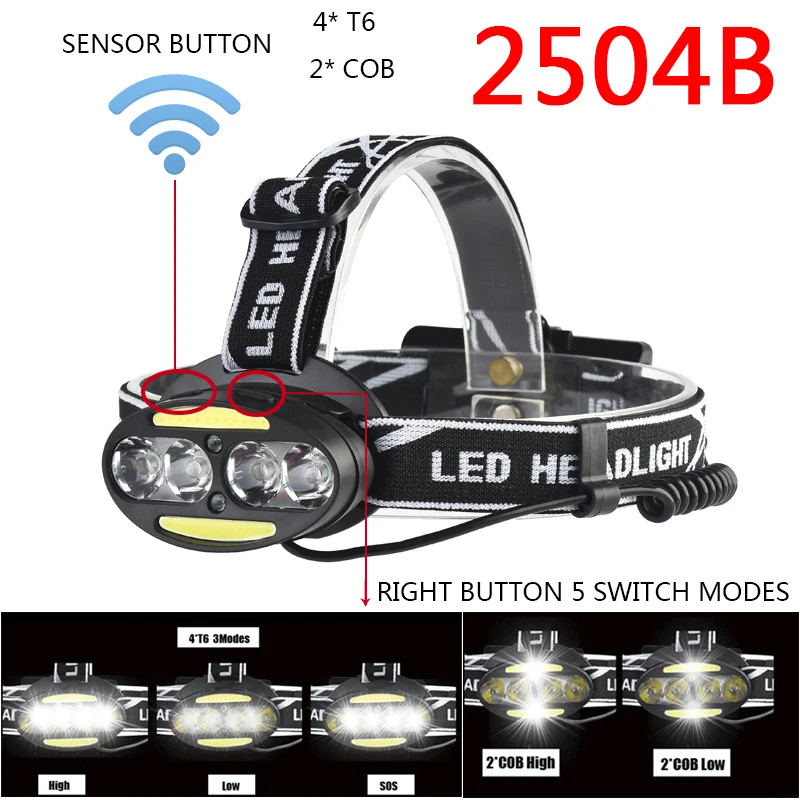 

Sensor Led Head XM-L T6 Lantern Headlamp Headlight Flashlight Torch USB Rechargeable head lamp Camping Cycling Hunting Hiking