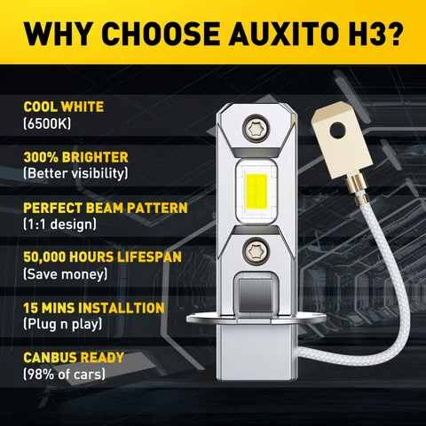 2 шт. AUXITO H3 светодиодные лампы противотуманные фары без вентилятора мини-авто лампы DRL дневные ходовые огни 1:1 размер 6500K белый 3000K желтый 12V Canbus