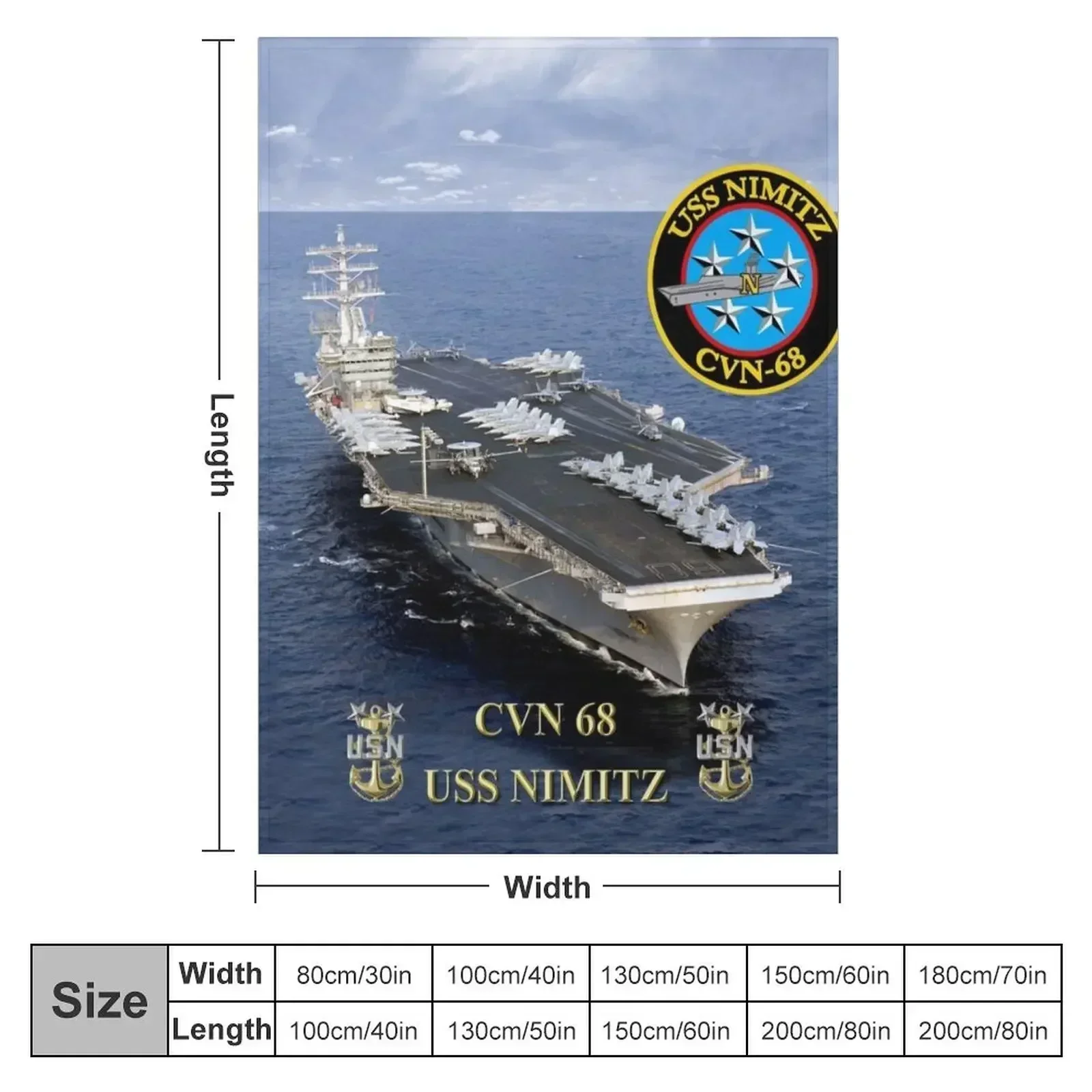 Фото Плед CVN-68 USS Nimitz, уютный плед из микрофибры для дома и спальни №2
