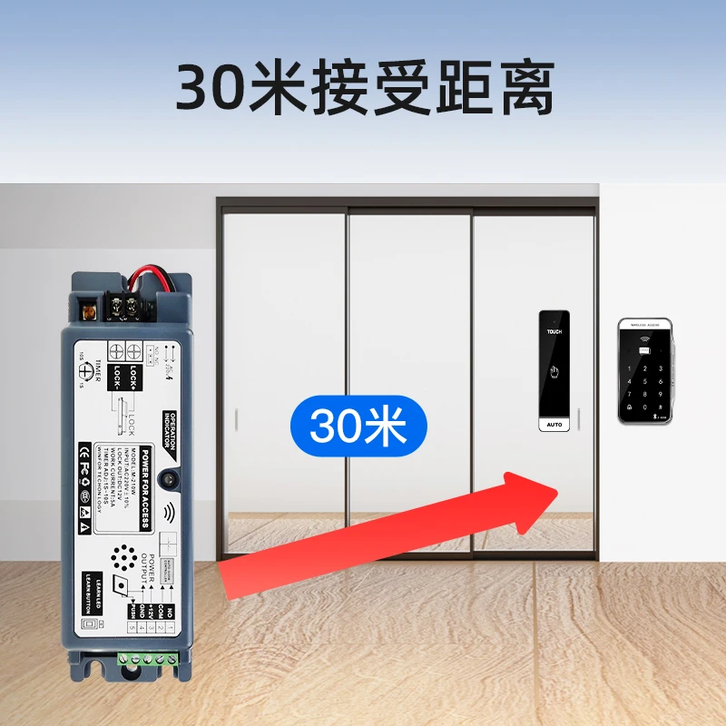 Универсальная машина системы контроля доступа пароль для отмены карты без