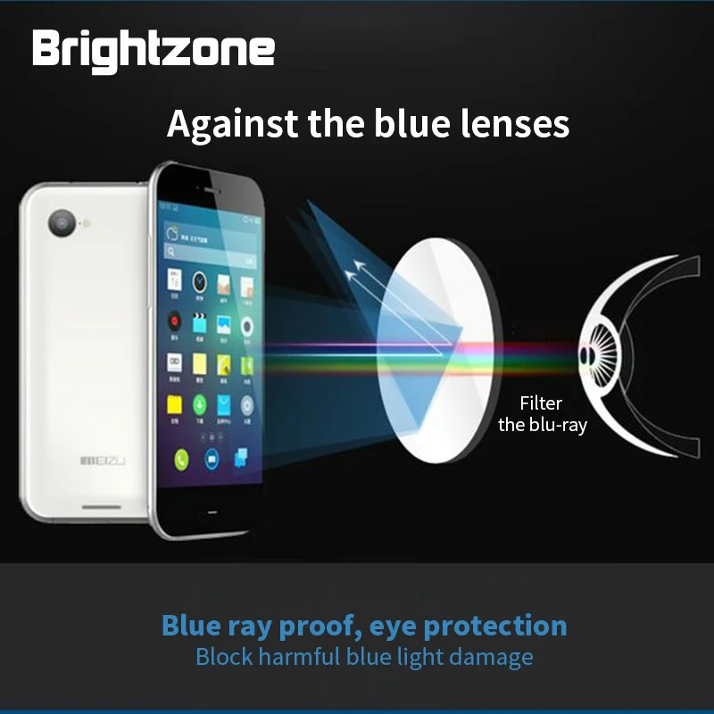

1.56 1.61 1.67 AR Anti Blue Light Prescription CR-39 Resin Aspheric Computer Eyeglasses Lenses Myopia Hyperopia Presbyopia Lens