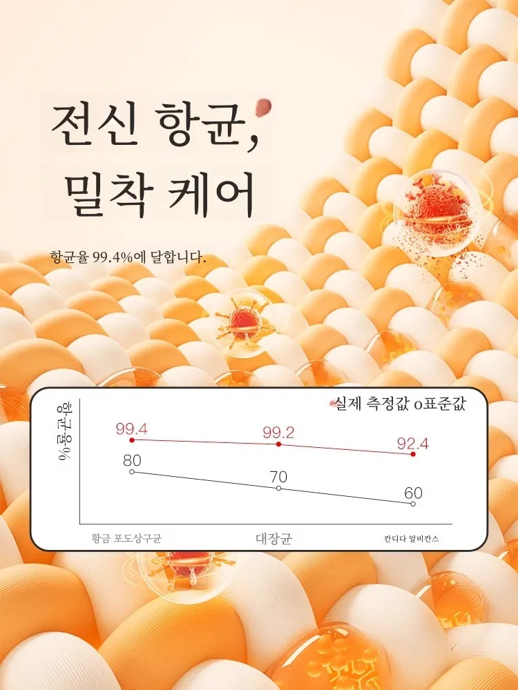 Yu Zhaolin женский хлопковый комплект термобелья свитер для людей среднего и