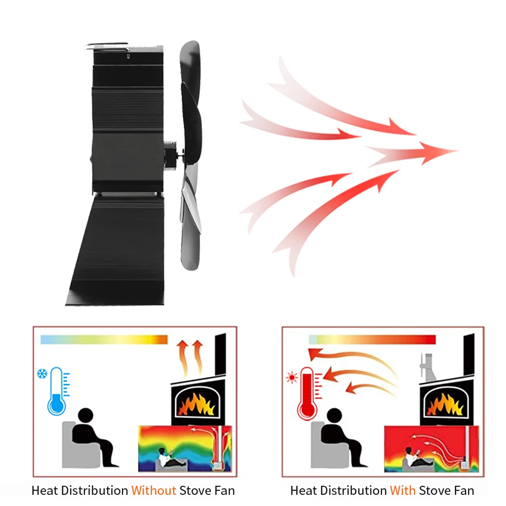 6 Blades Stove Fan Heat Powered Fireplace Fan Log Wood Burner Eco-fan Quiet Home Winter Warm Heater Efficient Heat Distribution