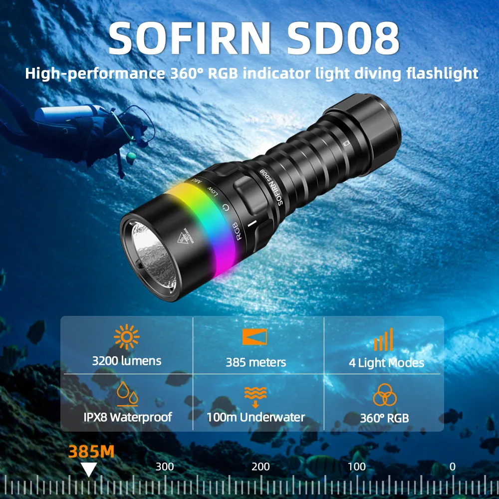 Sofirn SD08 Подводный фонарь 3200лм