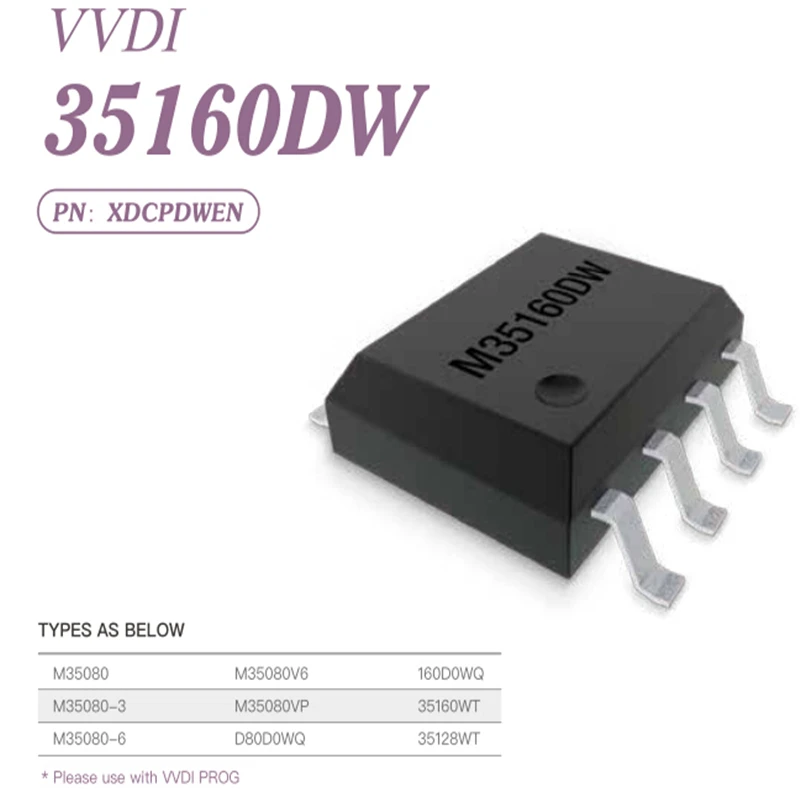 Приборная панель VVDI 35160 35160DW M35080 микросхема Red Dot SOP8 IC не требует имитатора 35160WT