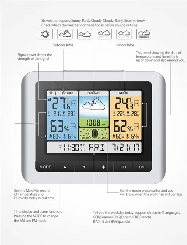 Новинка 2022 Беспроводная метеостанция часы + Датчик прогноза уличная
