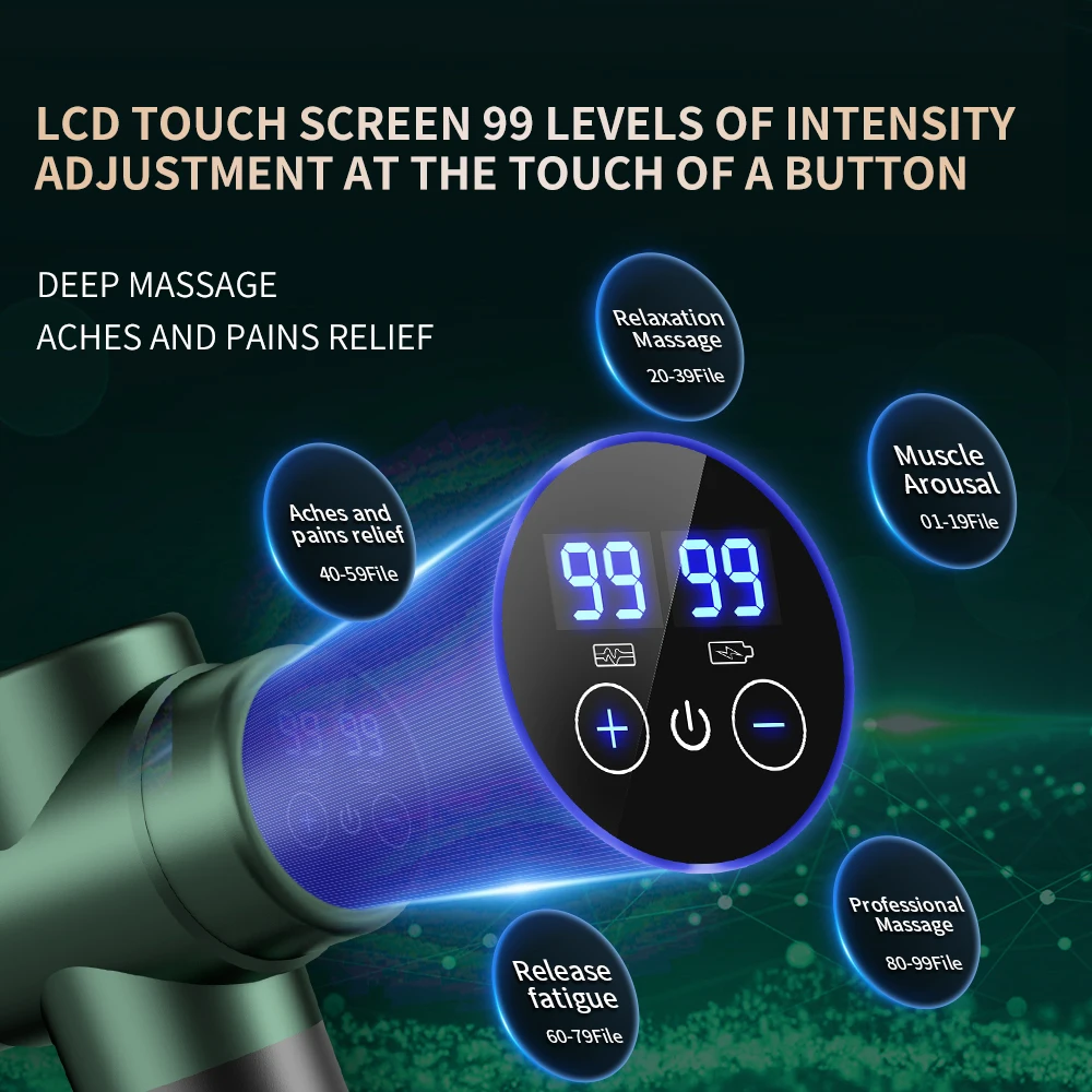 Мини-портативный фасциальный пистолет для глубокого массажа тканей Мини-легкое