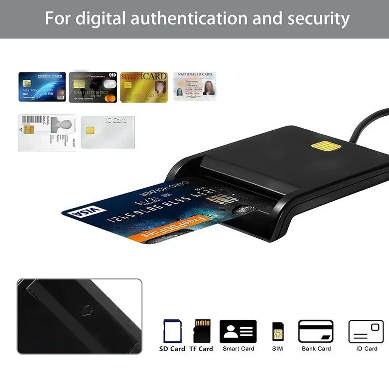 Новый USB 2.0 Smart ID Card Reader для SD ATM CAC TF Bank SIM-карты Разъем USB-CCID ISO Windows