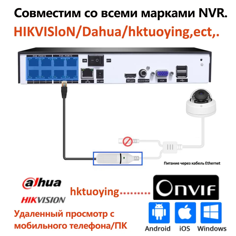 Купольная IP-камера видеонаблюдения NoEnName_Null 4MP