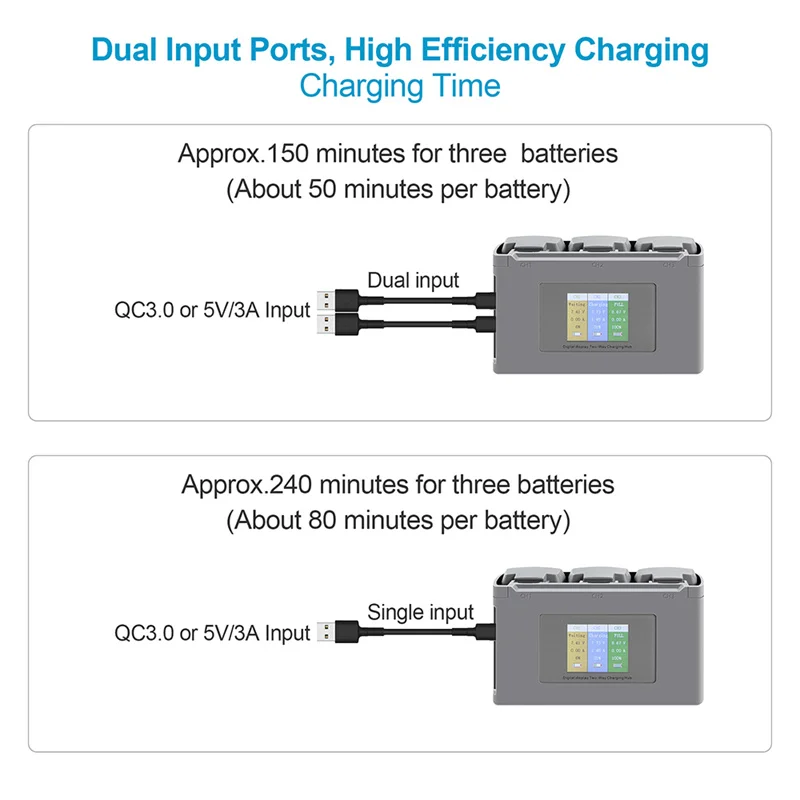 Mini 2/Mini SE Battery Charging Hub Digital Display Two Way Battery USB Charger for Mini 2/Mini SE Drone Accessories