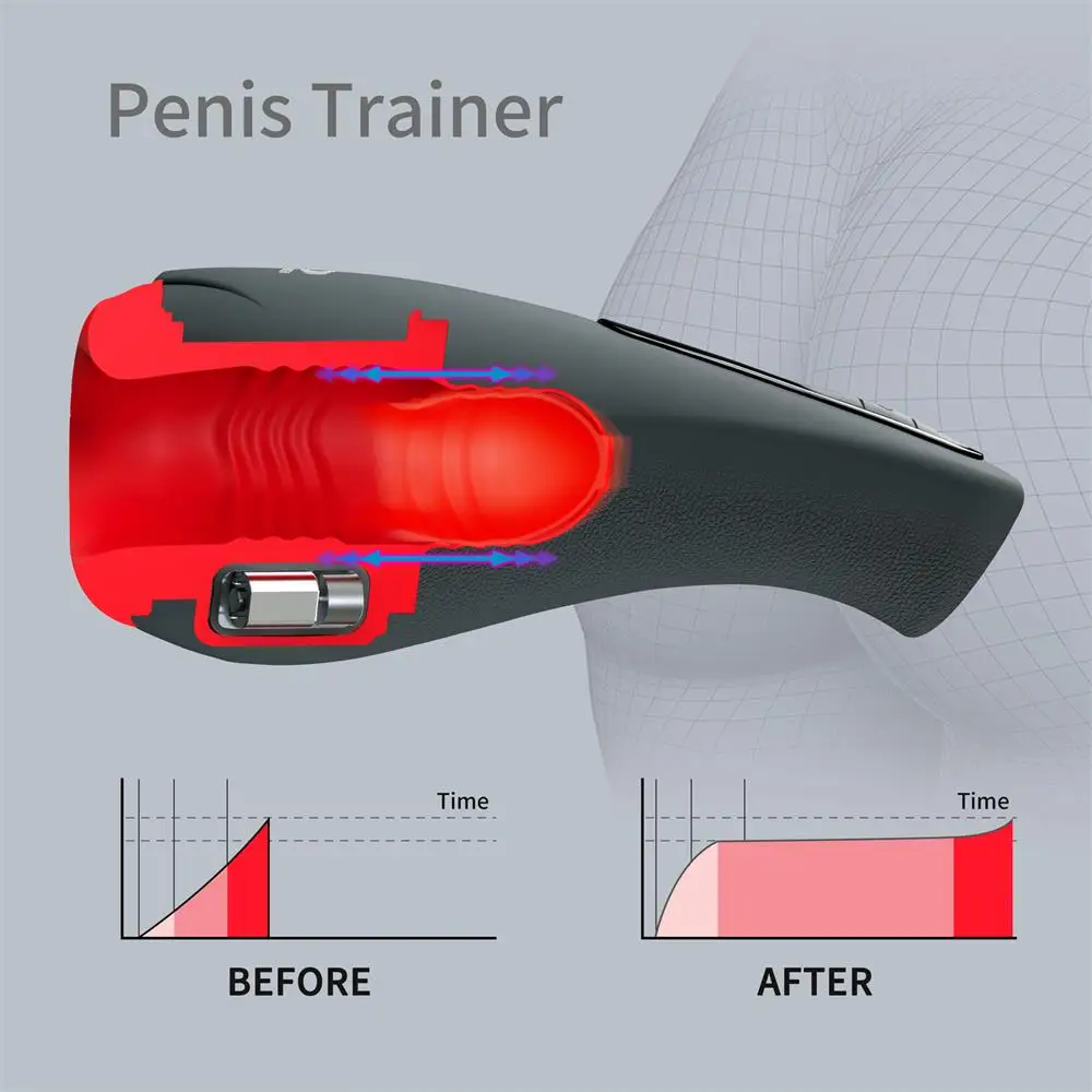 Мастурбатор OTOUCH Airturn2