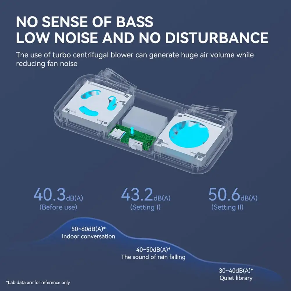 

Soft Excellent VR Headset Air Circulation Radiator Facial Cover Breathable VR Radiator Fan Low Noise