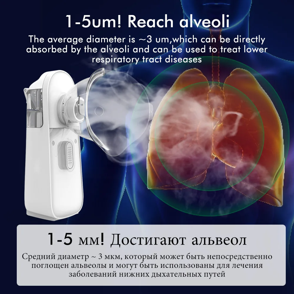 Медицинский медицинский небулайзер с бесшумной сеткой портативный ингалятор