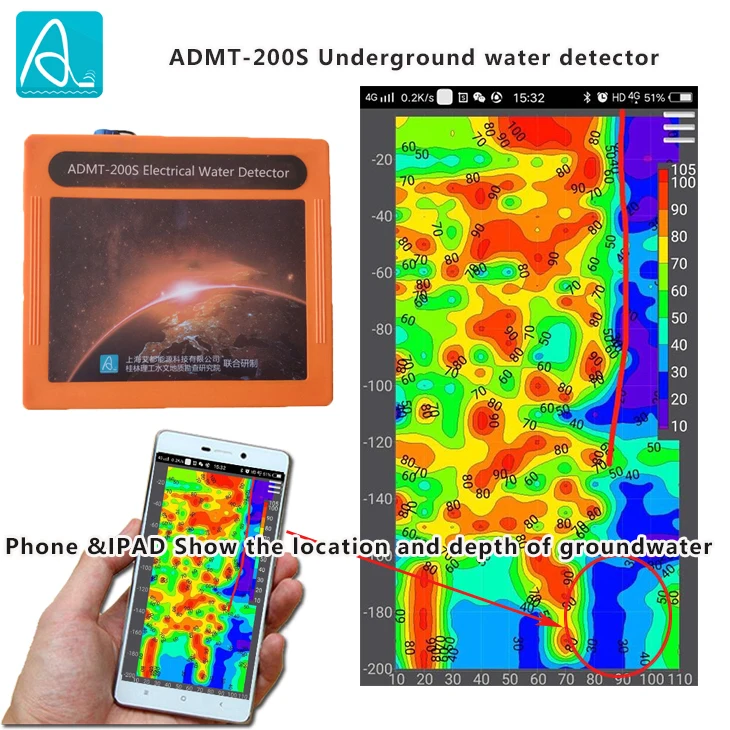Фото Заводская цена и самый точный мобильный телефон ADMT-200S 200 м, подключение 3D под детектором подземной воды/детектор воды AIDU №4