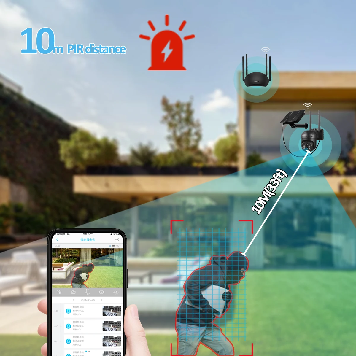 Pаспродажа Камера Наружного видеонаблюдения на солнечной батарее, 1080p, Wi-Fi, Ptz