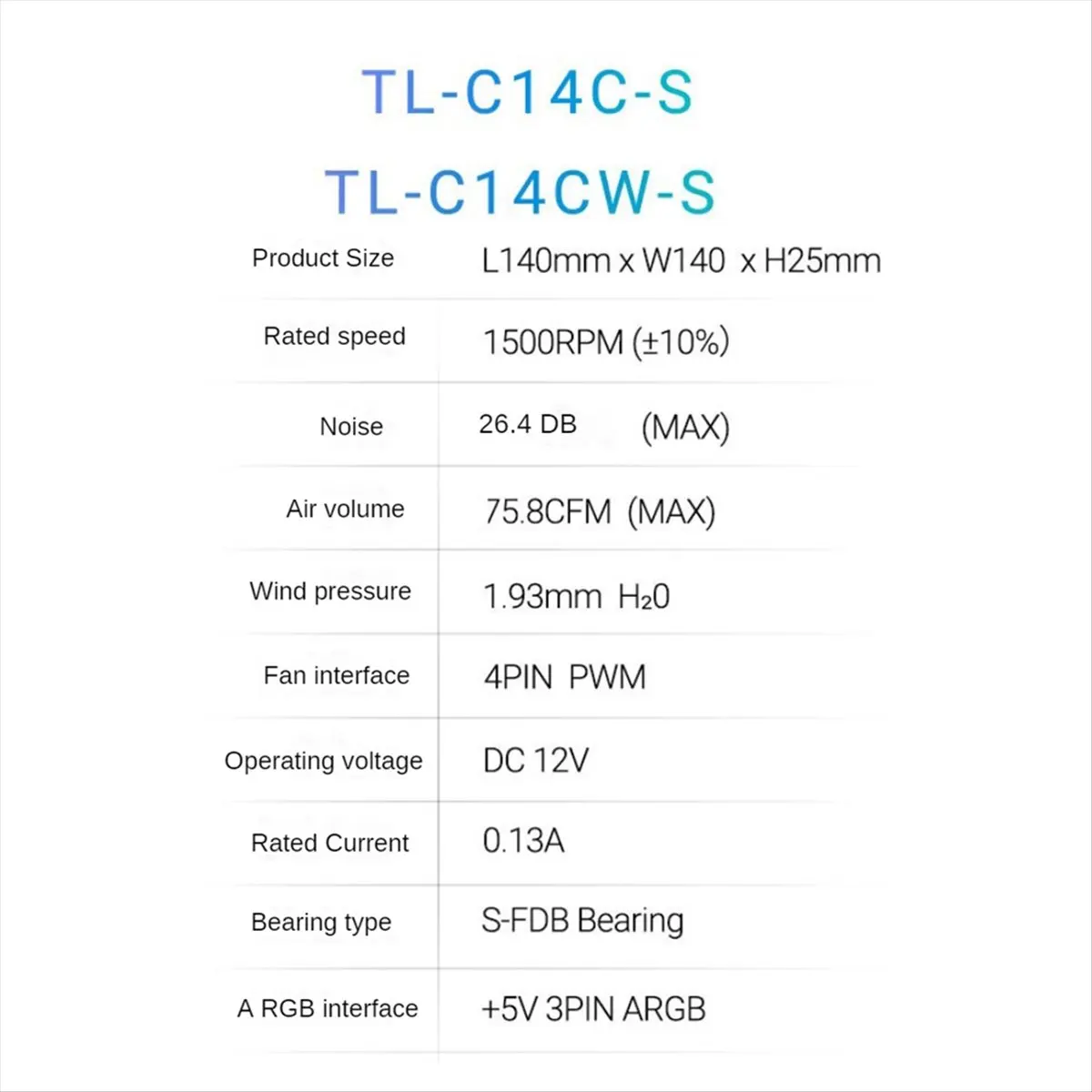 Вентилятор для охлаждения процессора A72Z 14 см ARGB TL-C14CW-S для ПК, поддерживает синхронизацию PWMARGB с материнской платой, белый (art.: 3920dbfc31144) - 3920dbfc31144