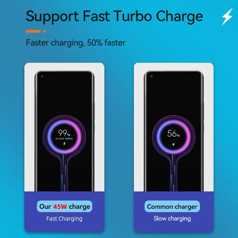 Оригинальное зарядное устройство EU Turbo Xiaomi 45W с кабелем Type-C 6A 1M для Redmi Note 14 13 12T 11T Pro, Mi 13T 12 10 9, Pad 7 6 (art.: 3920da20778aa) - 3920da20778aa