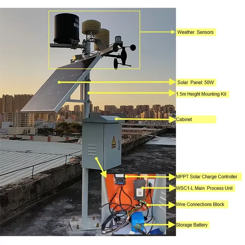 Датчик скорости и направления ветра DRAGINO Cuilian Technology WSS-22 5V LoRaWAN для метеостанции RS485 (art.: 3920dbbd3029f) - 3920dbbd3029f