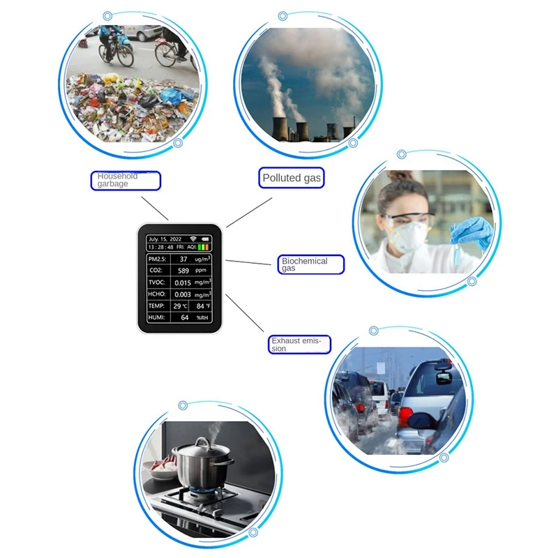 8 In 1 CO2 Meter Digital Temp Humidity Tester Carbon Dioxide PM2.5 TVOC HCHO Detector Wifi Air Quality Monitor