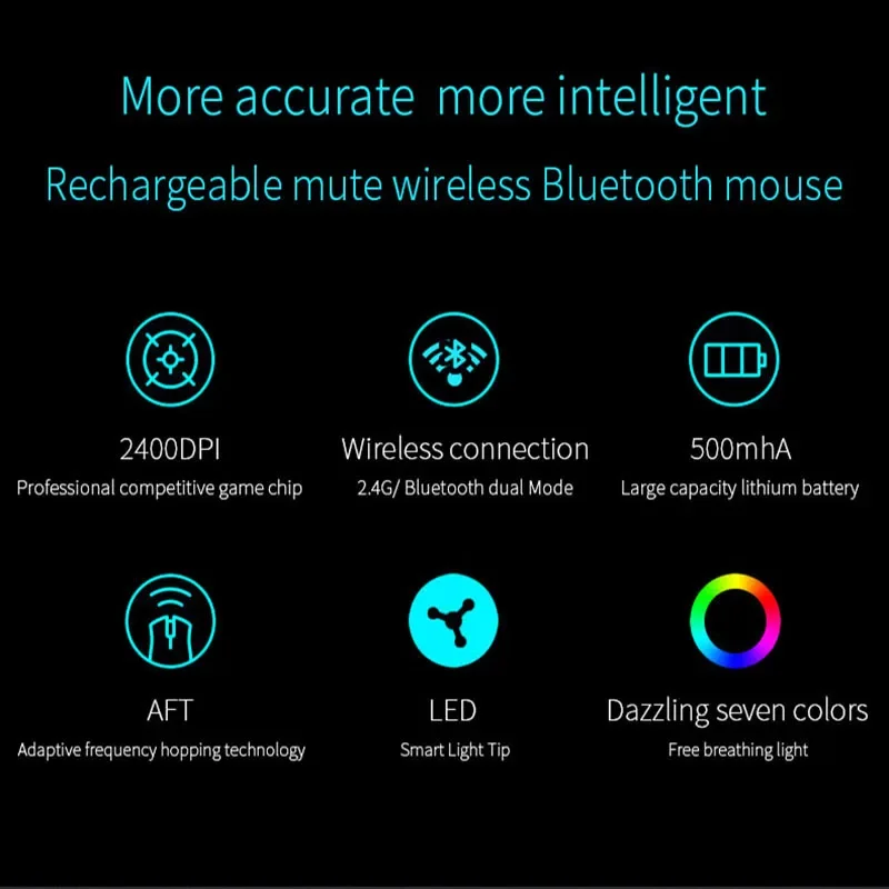 Фото Компьютерная мышь, игровая Bluetooth-мышь, 2,4 ГГц, беспроводная двухрежимная мышь 2 в 1, эргономичная портативная оптическая мышь 1600 точек на дюйм для ноутбука №3