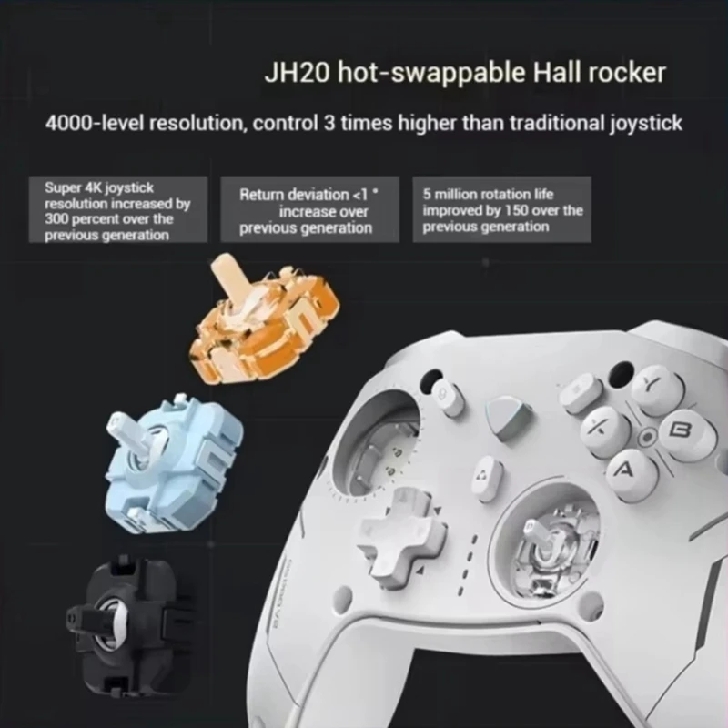 Джойстик Hall с горячей заменой для MACHENIKE G6pro G5pro V2/Thunderobot G80 игровой контроллер JH20