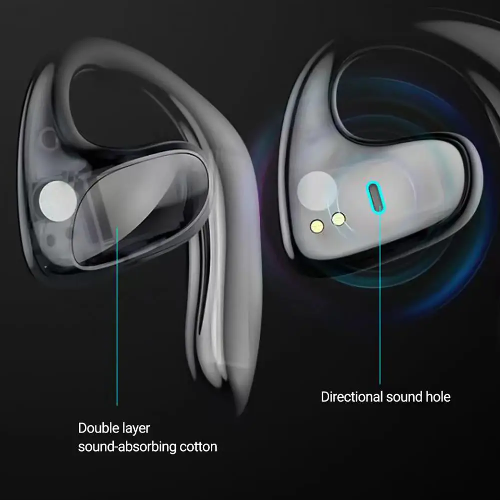 Креативная стабильная передача без задержек IPX5 Водонепроницаемая стандартная