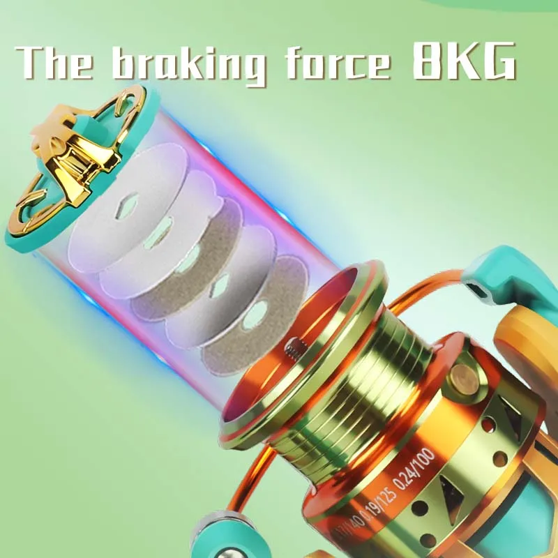 Катушка для спиннинга рыболовная катушка с микро-объектом нагрузка 1000-2000