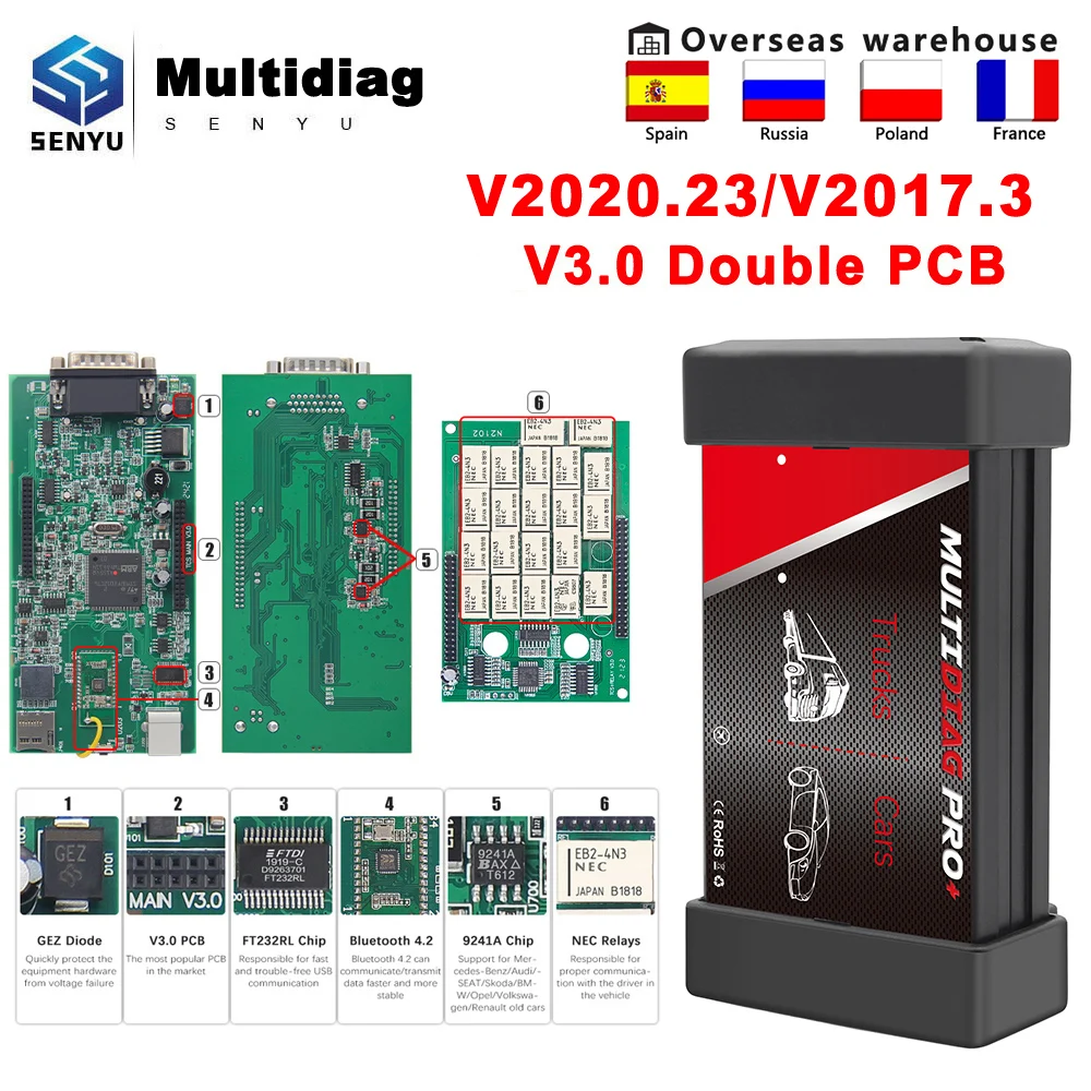 Автомобильный диагностический интерфейс Multidiag Pro + V3.0 с реле NEC бесплатное Keygen 2020 23