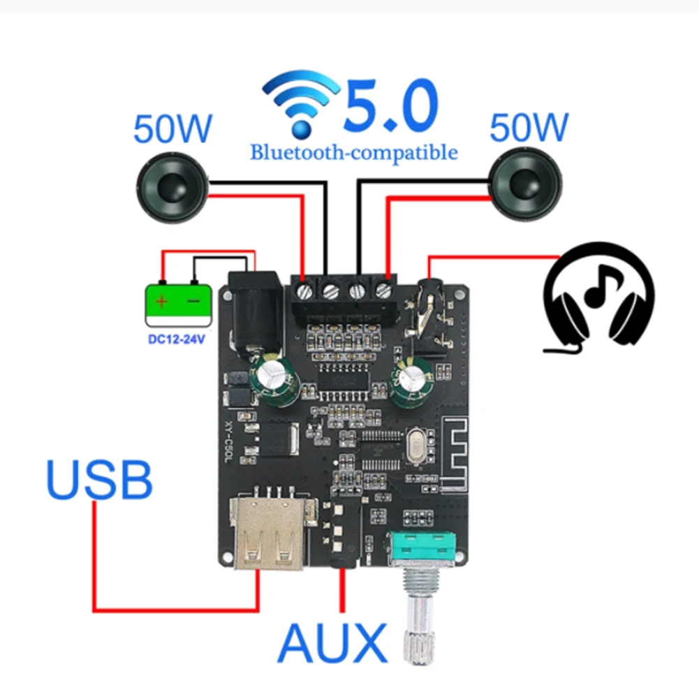 Усилитель мощности 2x50 Вт Bluetooth 200 класс D аудио 10-Вт Hi-Fi зеркальный плеер USB