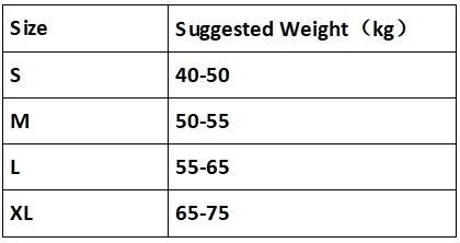 Модная ретро клетчатая хлопковая одежда женская зимняя новая Корейская версия