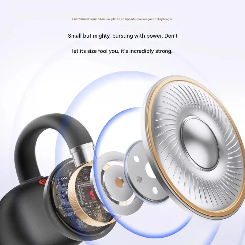 Фото Беспроводные наушники EarFun Clip 2 с Bluetooth, креплением на ухо, защитой IP55, долгим временем работы от батареи, для активного движения, удобные, отличный подарок №5