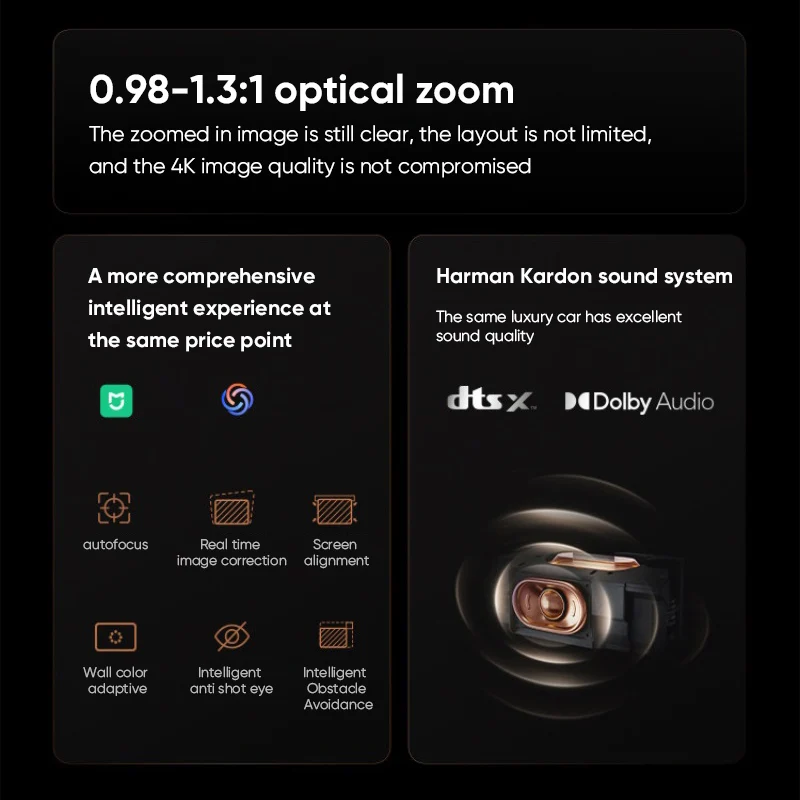 Лазерный проектор XGIMI Z9X 4K с яркостью 1500 CVIA, оптическим зумом 0.98-1.3:1, аудиосистемой Harman Kardon, для домашнего кинотеатра и игр (art.: 3920da652fde8) - 3920da652fde8