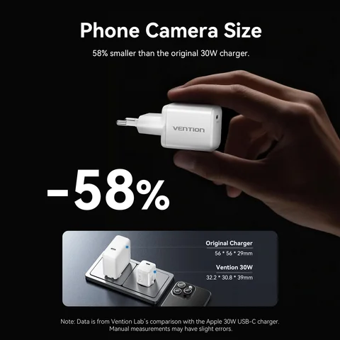 Зарядное устройство Vention 30W GaN для iPhone 17 16 15 14 Pro Max, Samsung, быстрая зарядка PD QC3.0, USB-C, для телефонов и планшетов, Type-C